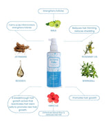 Folia Serum