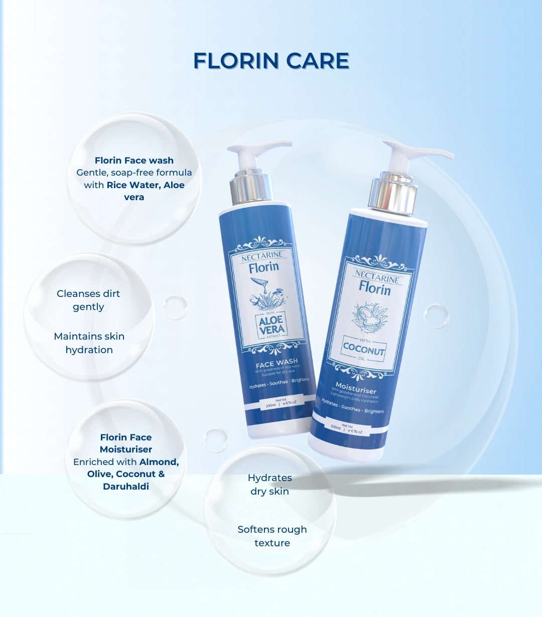 Florin Facewash