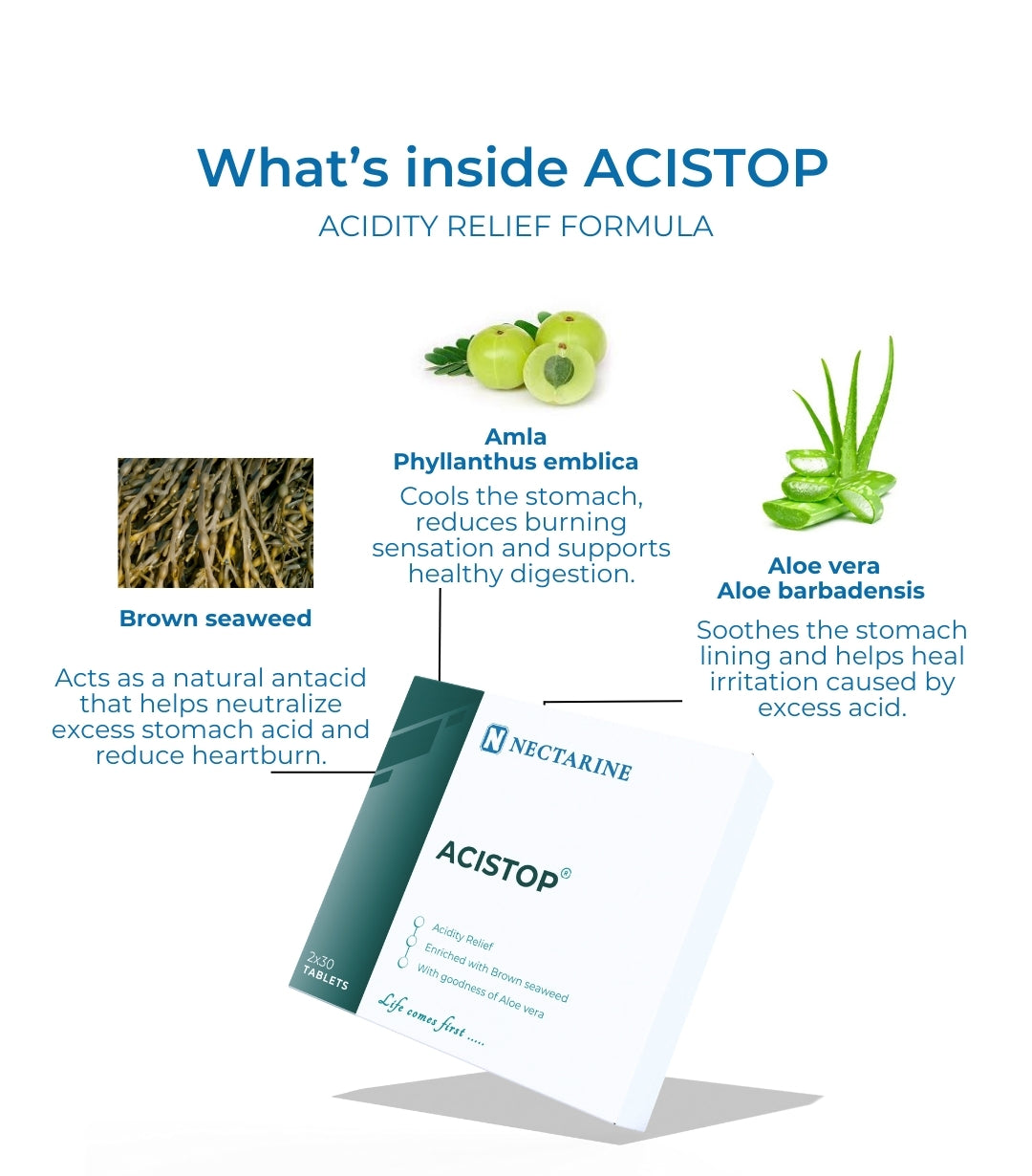 Acistop